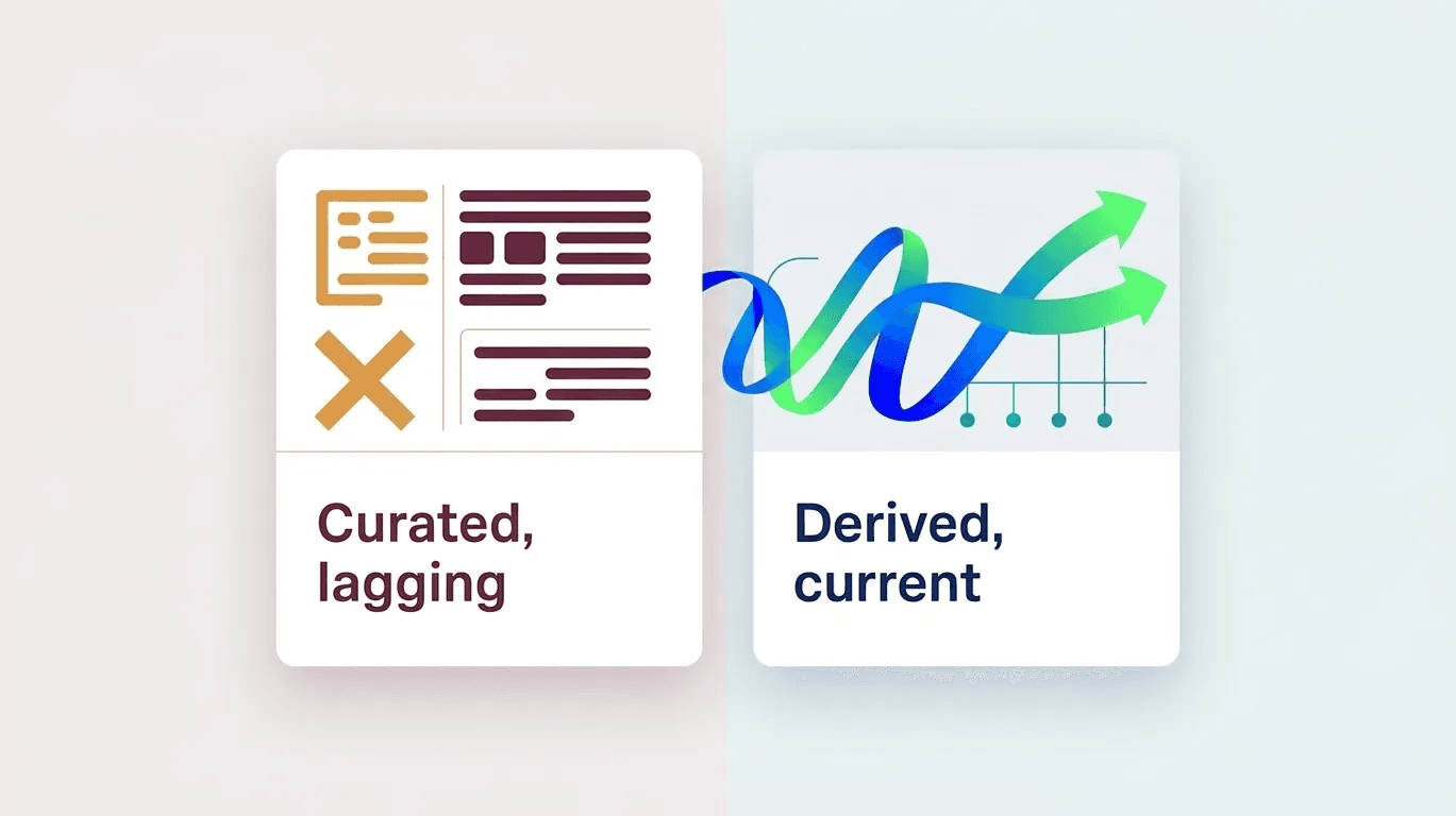 Context layer vs data catalog: what every AI initiative needs to know