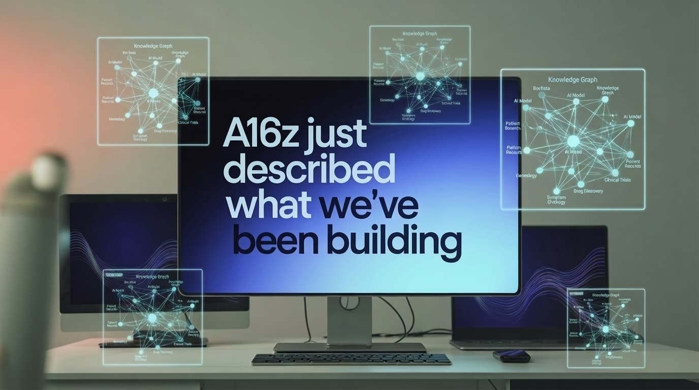 a16z Just Described What We've Been Building